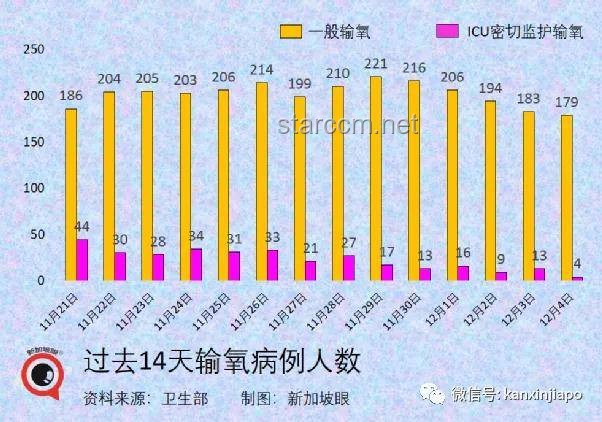 新毒株与原毒株对比分析：传播力与致命性评估